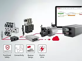 Platz 9: Hawe Hydraulik. Im Jahr 1949 unter dem Namen