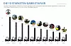 Grafik: Die zehn stärksten Gabelstapler der Welt,