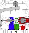 Der schematischer Aufbau eines 3/2-Wege-Sitzventils mit Kugel,