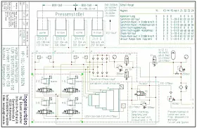 Hydraulikschaltplan für einen Aufbau mit automatischer Kompensation.